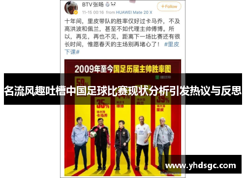 名流风趣吐槽中国足球比赛现状分析引发热议与反思